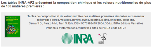 Figure 5.2 Capture de titre des tables INRA